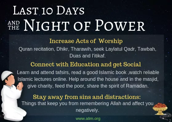 Last 10 Days of Ramadan and the Night of Power
